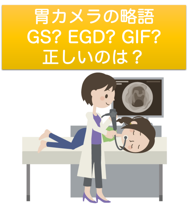 gastroenterological ストア endoscopy 雑誌 略語